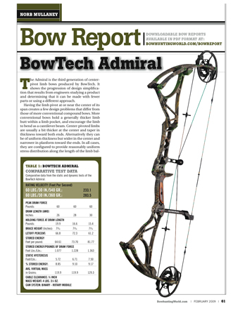 BowTech Admiral Bow Report