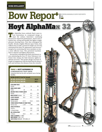 Hoyt Alpha Max 32 Bow Report