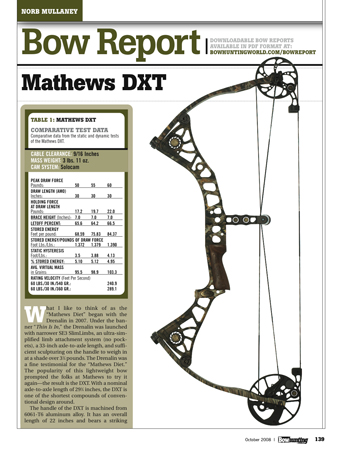 Mathews DXT Bow Report