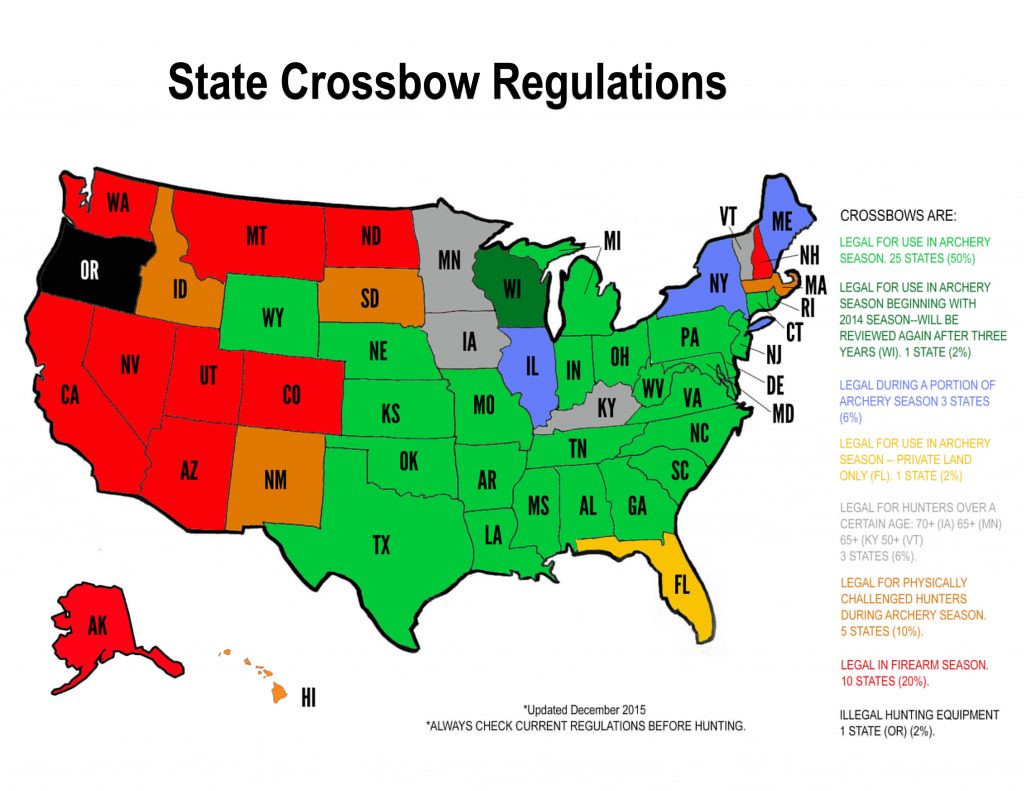 crossbow regulations by state